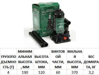 Домкрат гидравлический  4т (185-360) АТ /1/5