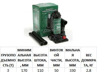 Домкрат гидравлический  3т (170-330) АТ /1/5
