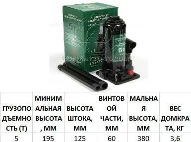 Домкрат гидравлический  5т (195-380) АТ